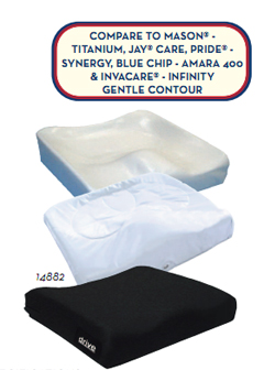 Skin Protection Wheelchair Cushions with Polymer Filled Bladder